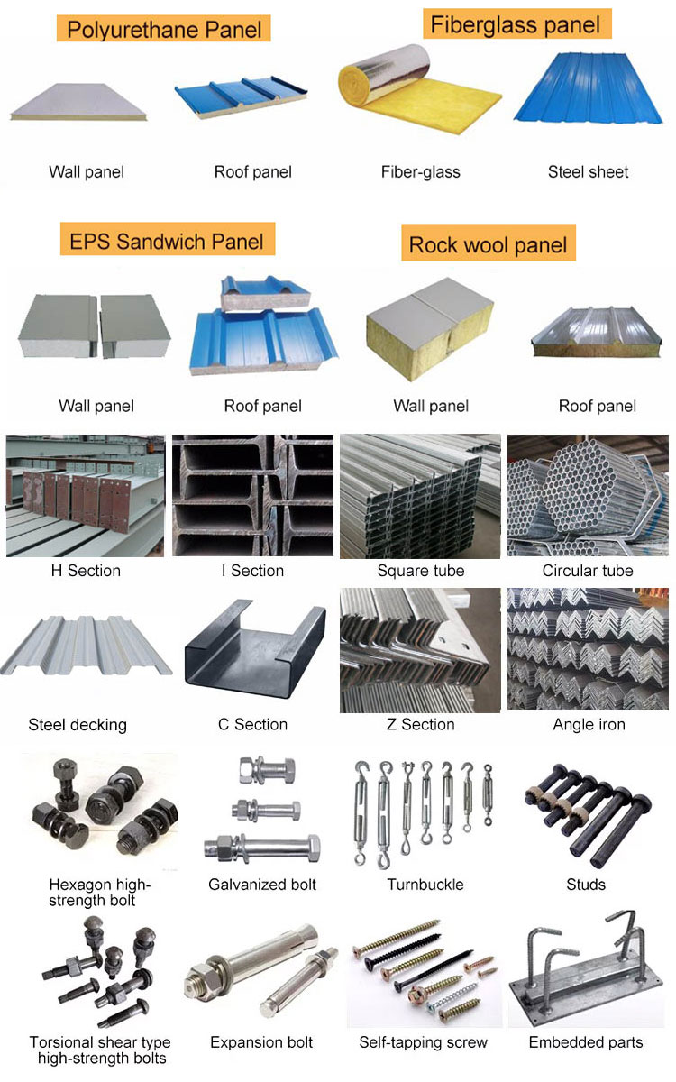 Industrial prefab steel structural multi storey warehouse building