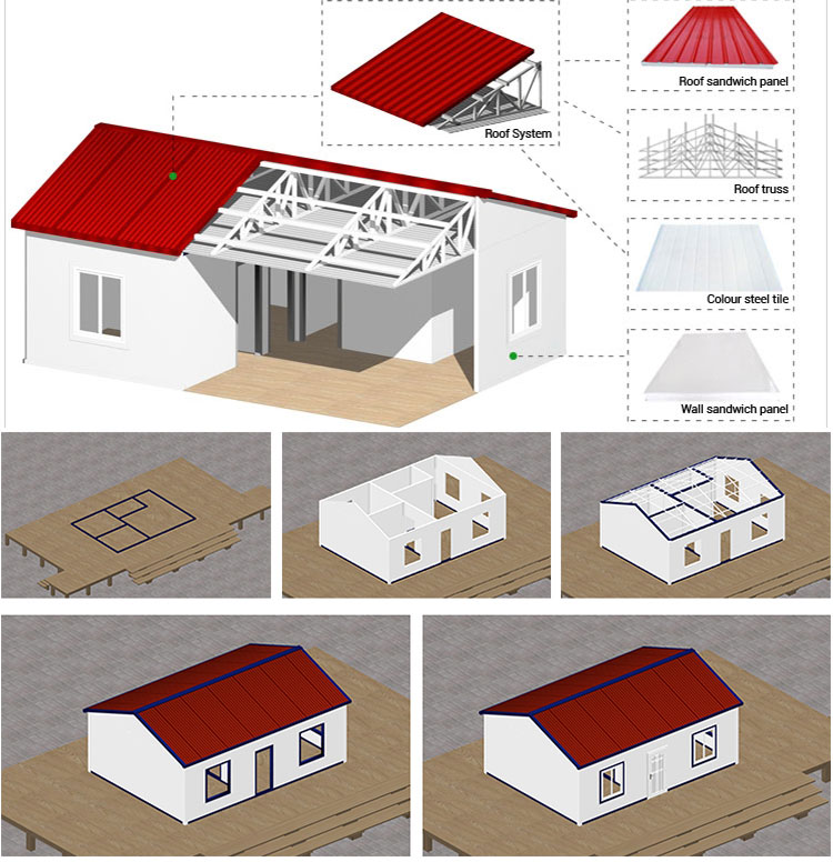 Steel structure prefab home living house