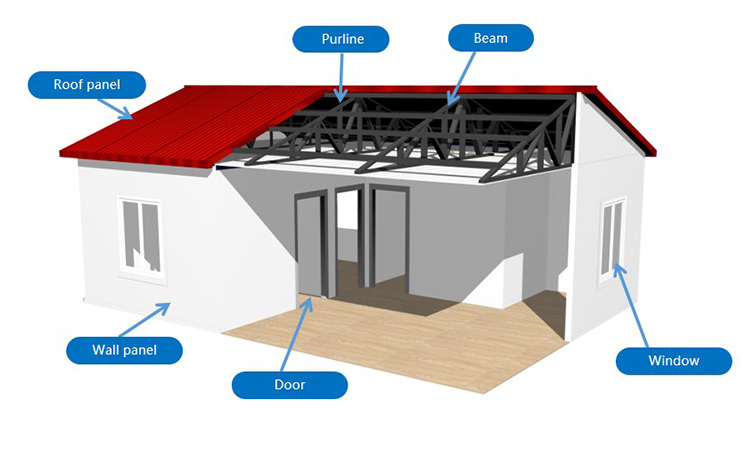 High quality two storey prefab residential homes