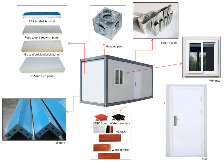 Prefabricated 3-story container dormitory