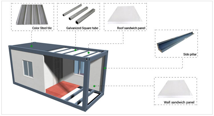 Prefabricated container living room office dormitory