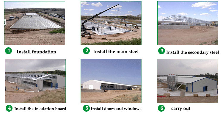 steel warehouse buildings manufacturer