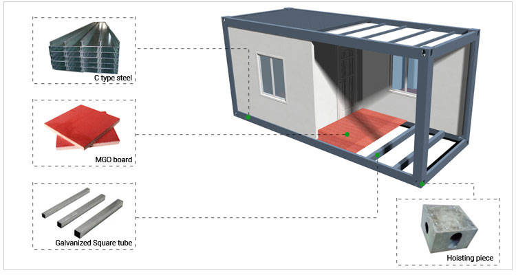 Prefabricated container office building