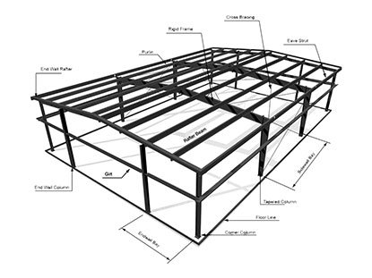 Steel structure components