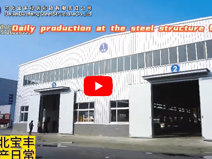 Daily factory production