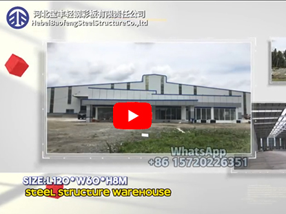 Philippines Project Showcase